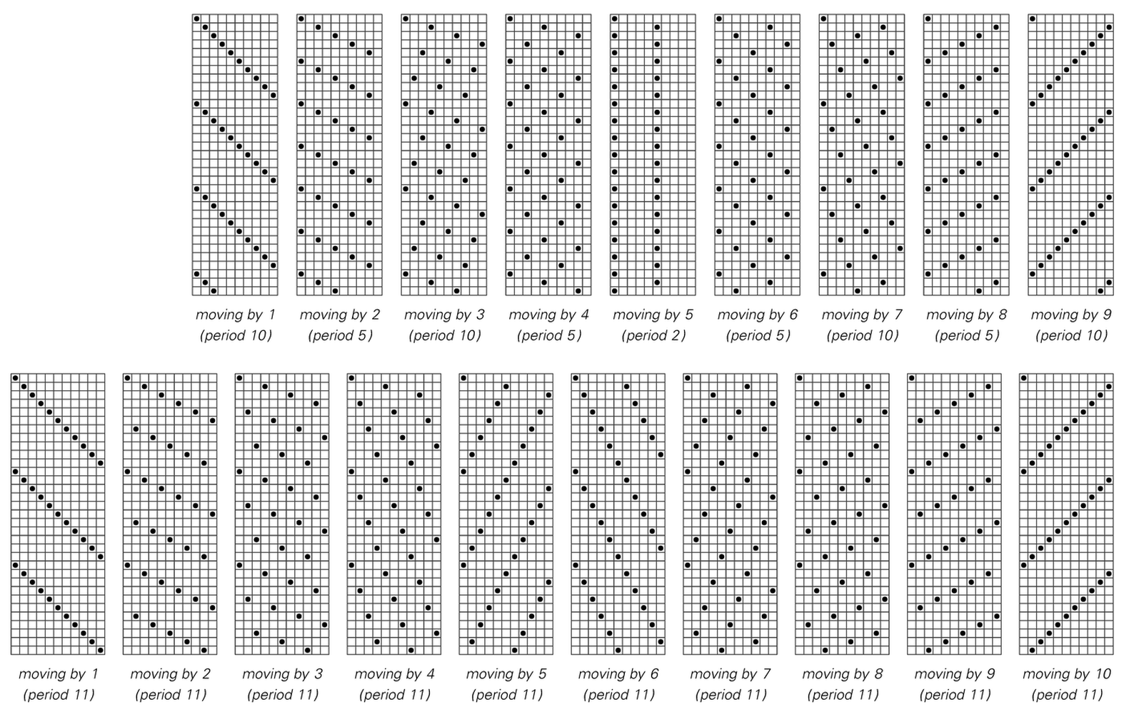 More examples of the type of system shown on the previous page