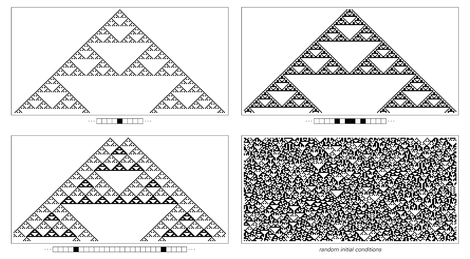 Patterns generated by rule 90 with various initial conditions