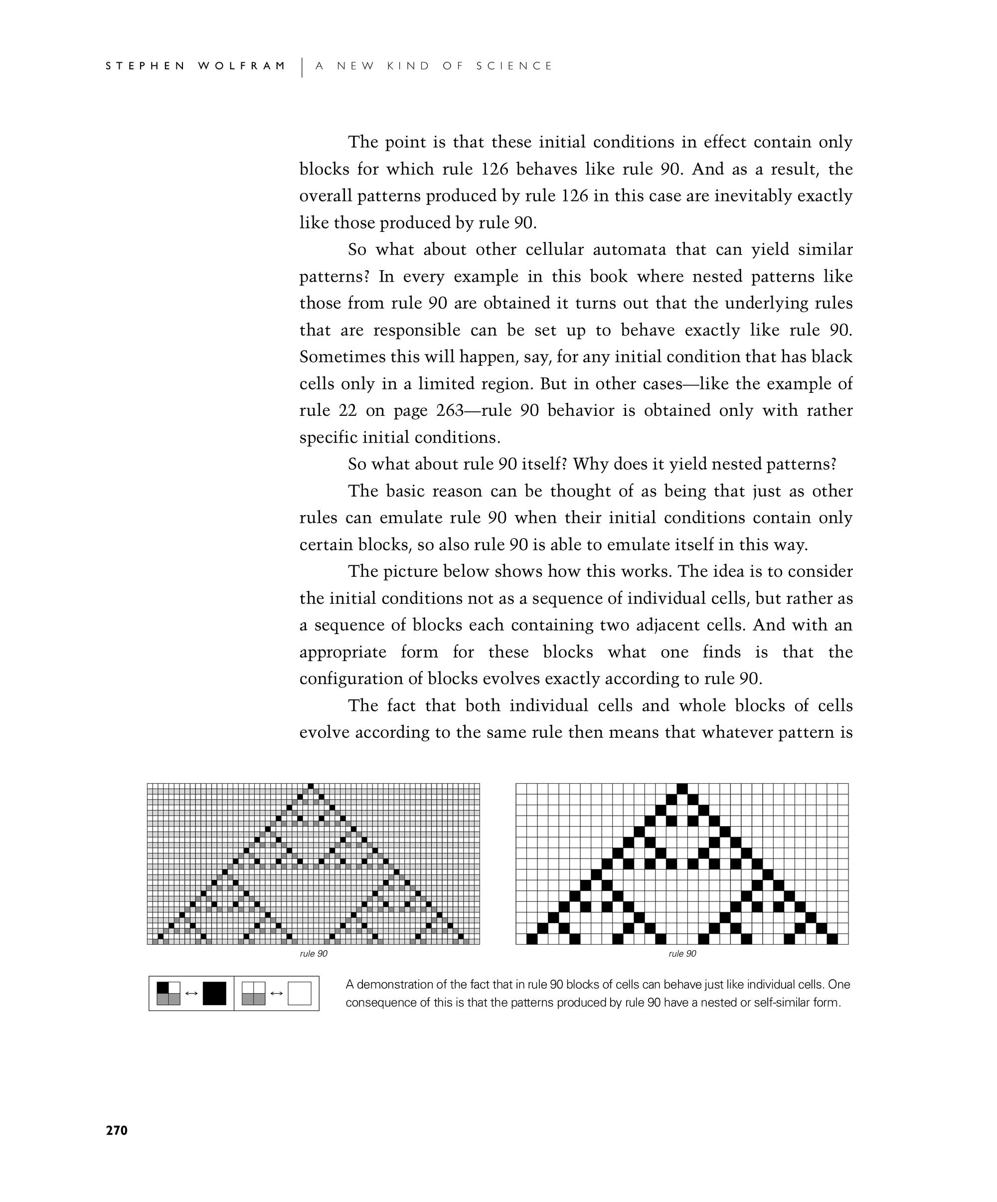 Page 270: Special Initial Conditions