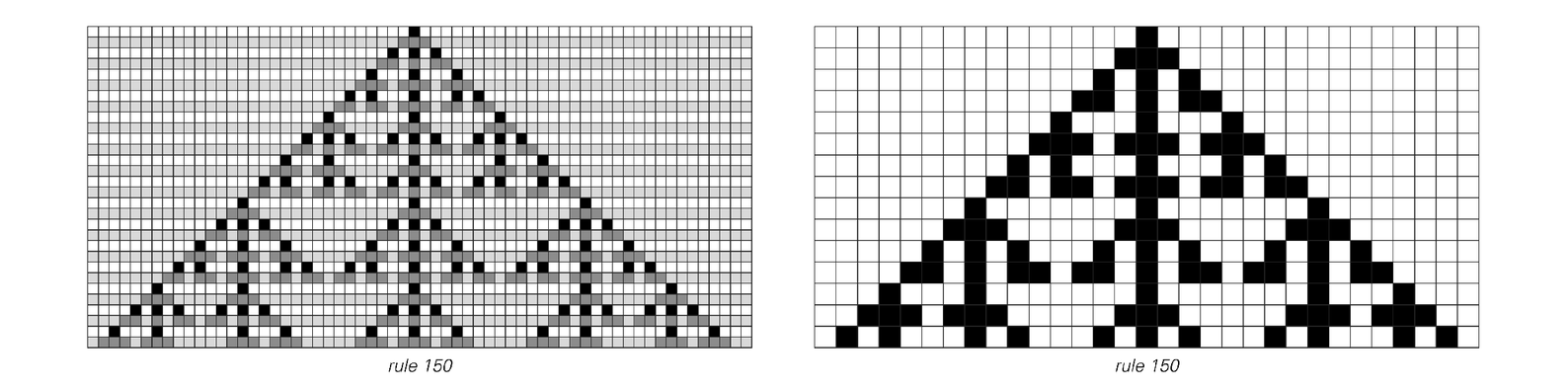 An example of a rule in which blocks of cells can behave just like individual cells