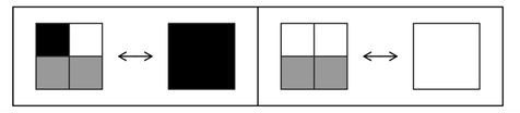 An example of a rule in which blocks of cells can behave just like individual cells 2