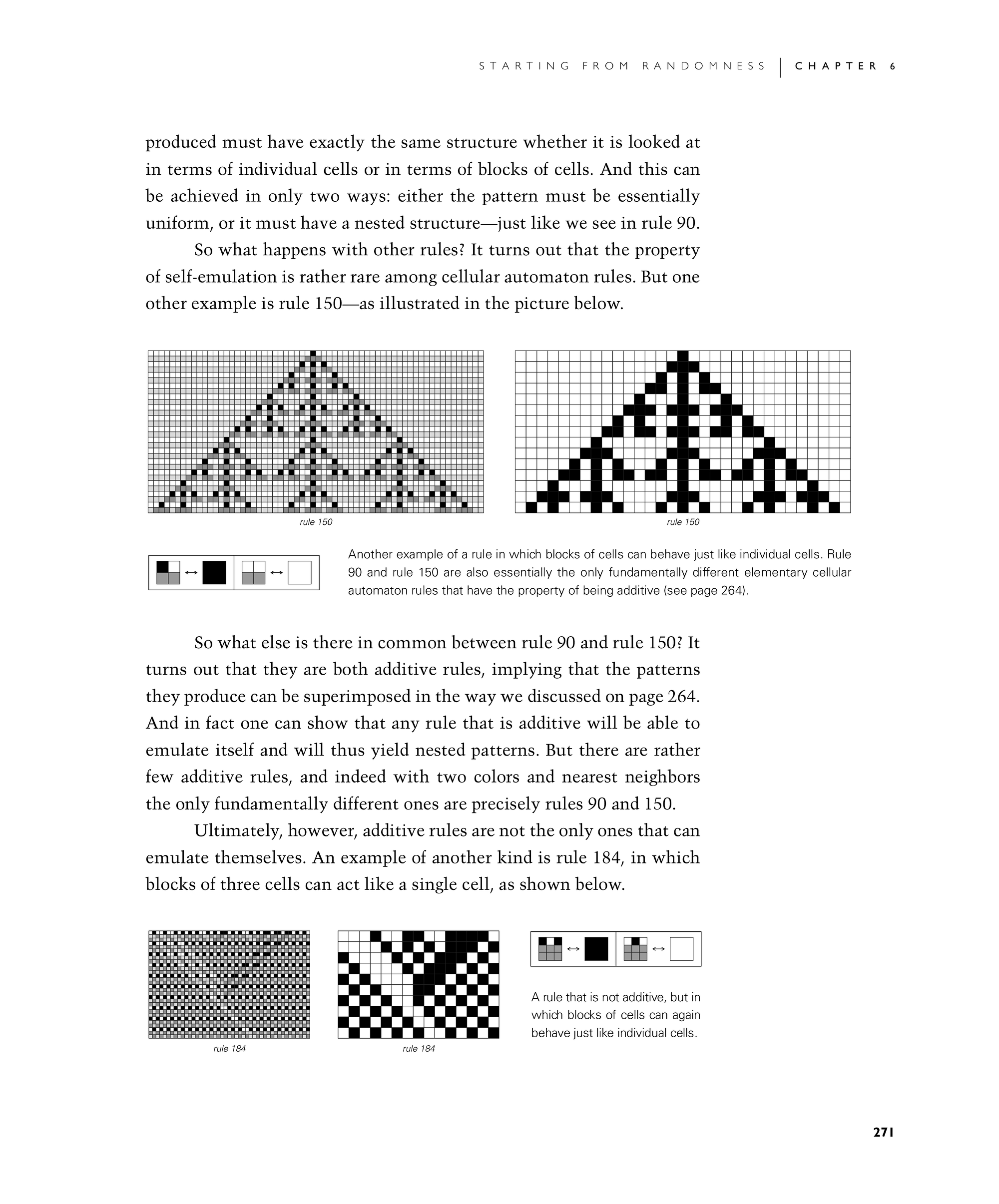 Page 271: Special Initial Conditions