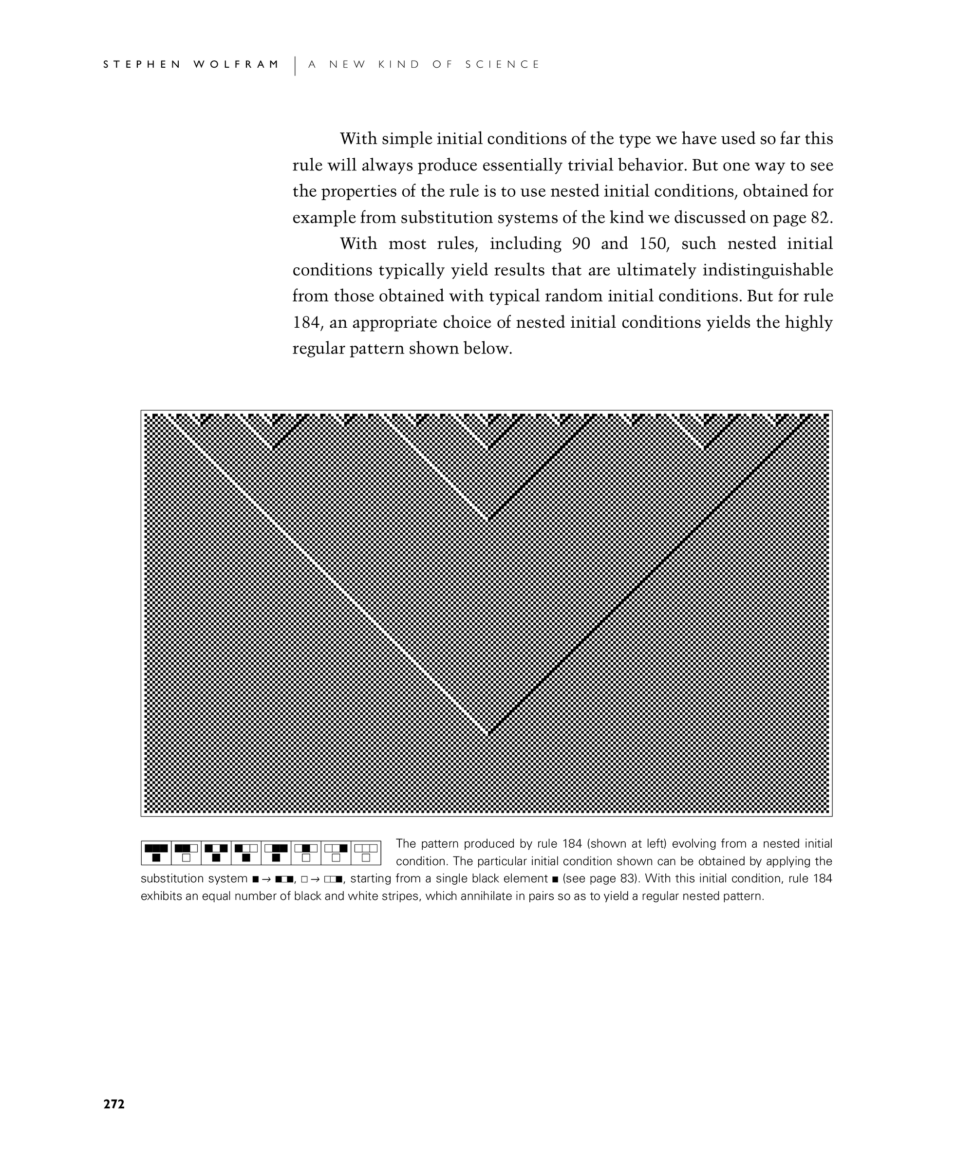 Page 272: Special Initial Conditions