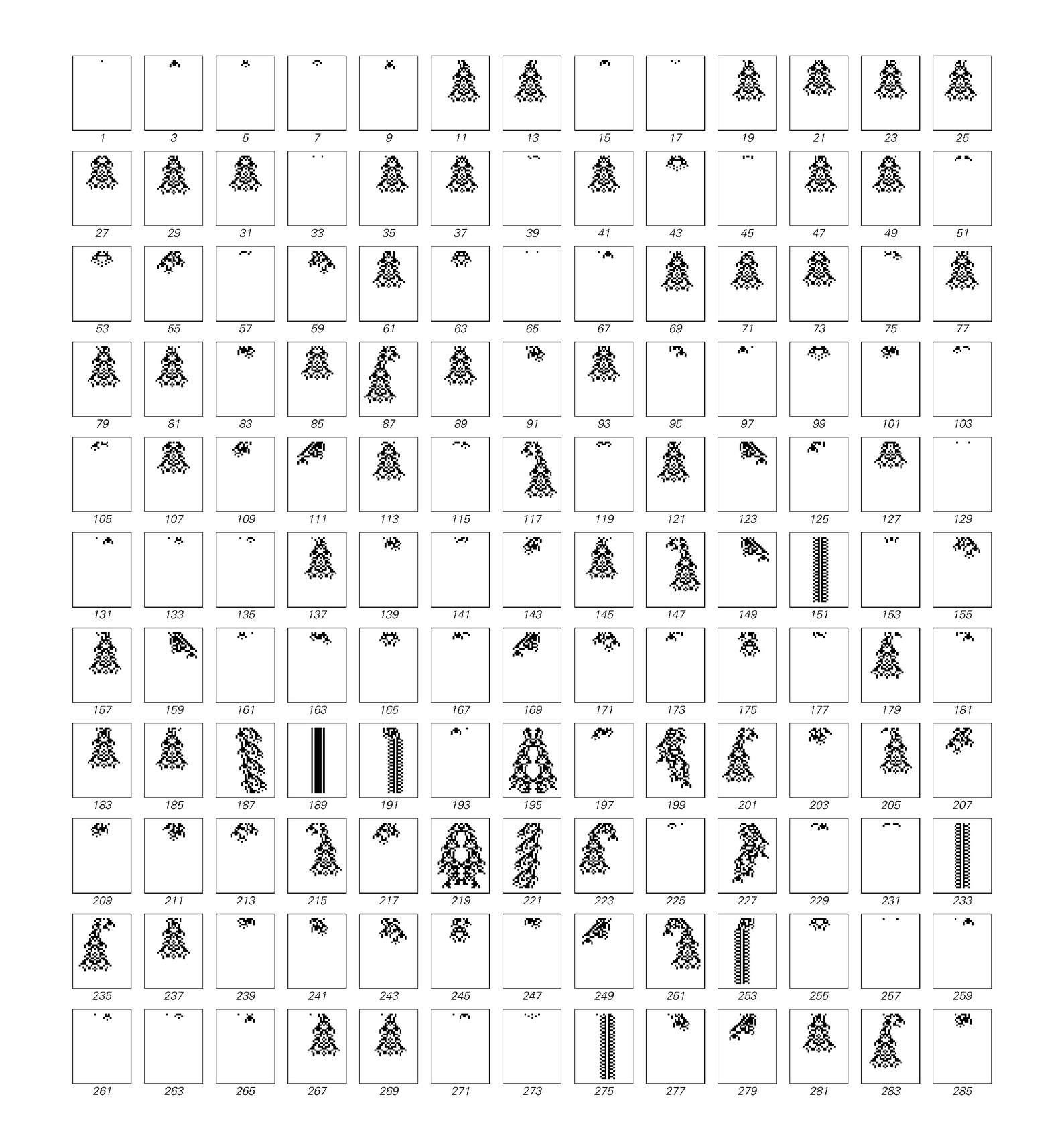 Behavior of code 20 cellular automata
