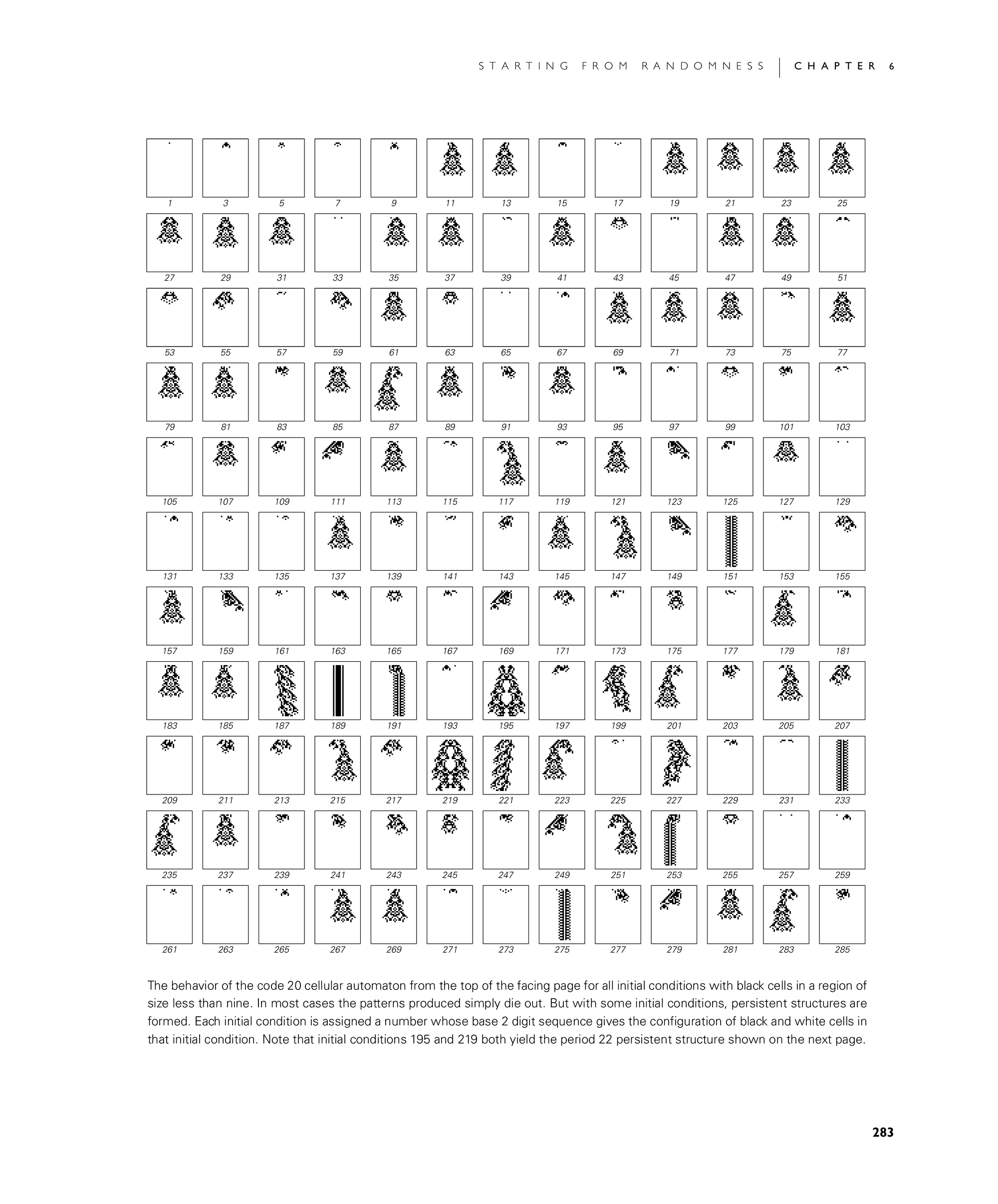 Page 283: Structures in Class 4 Systems