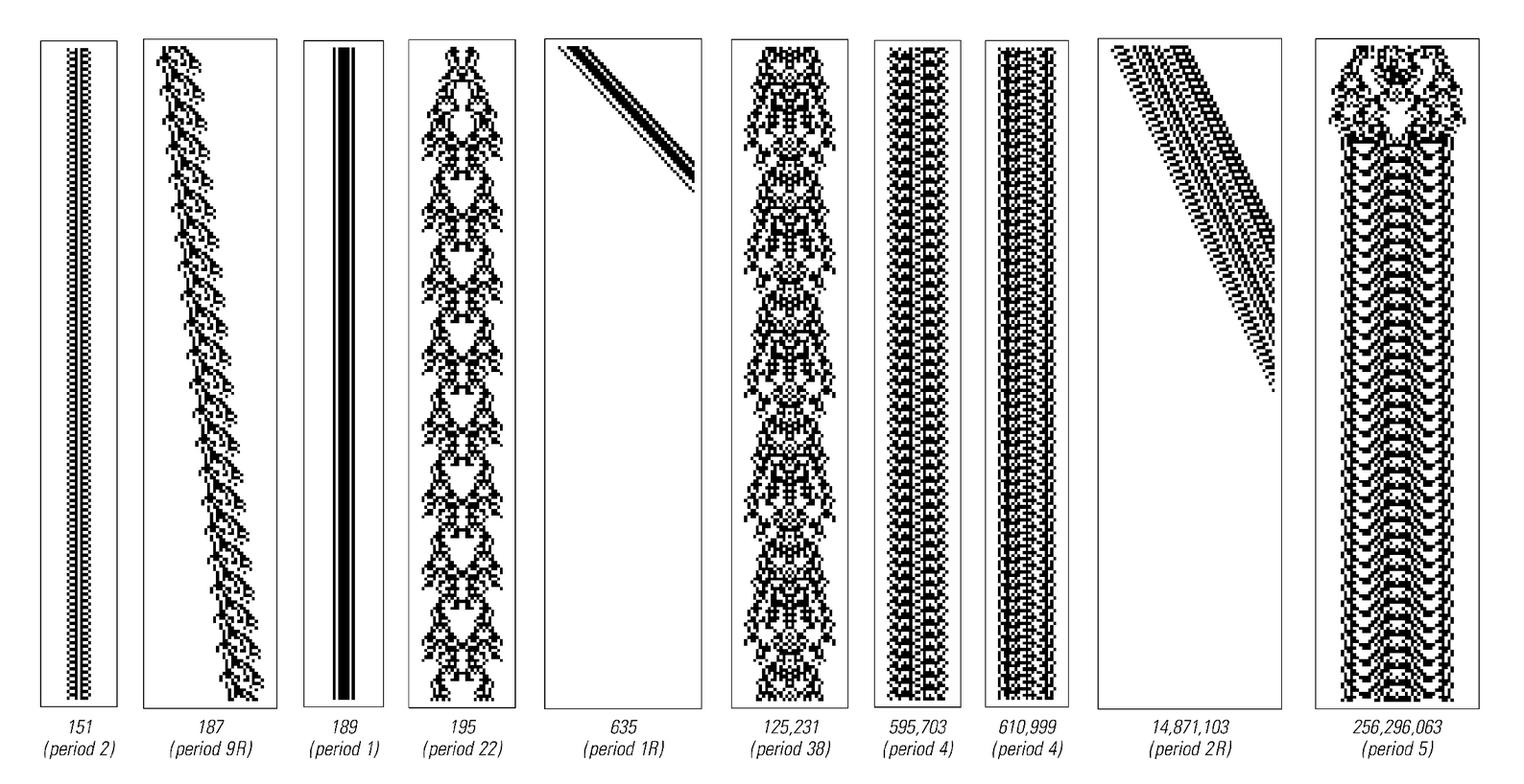 Persistent structures