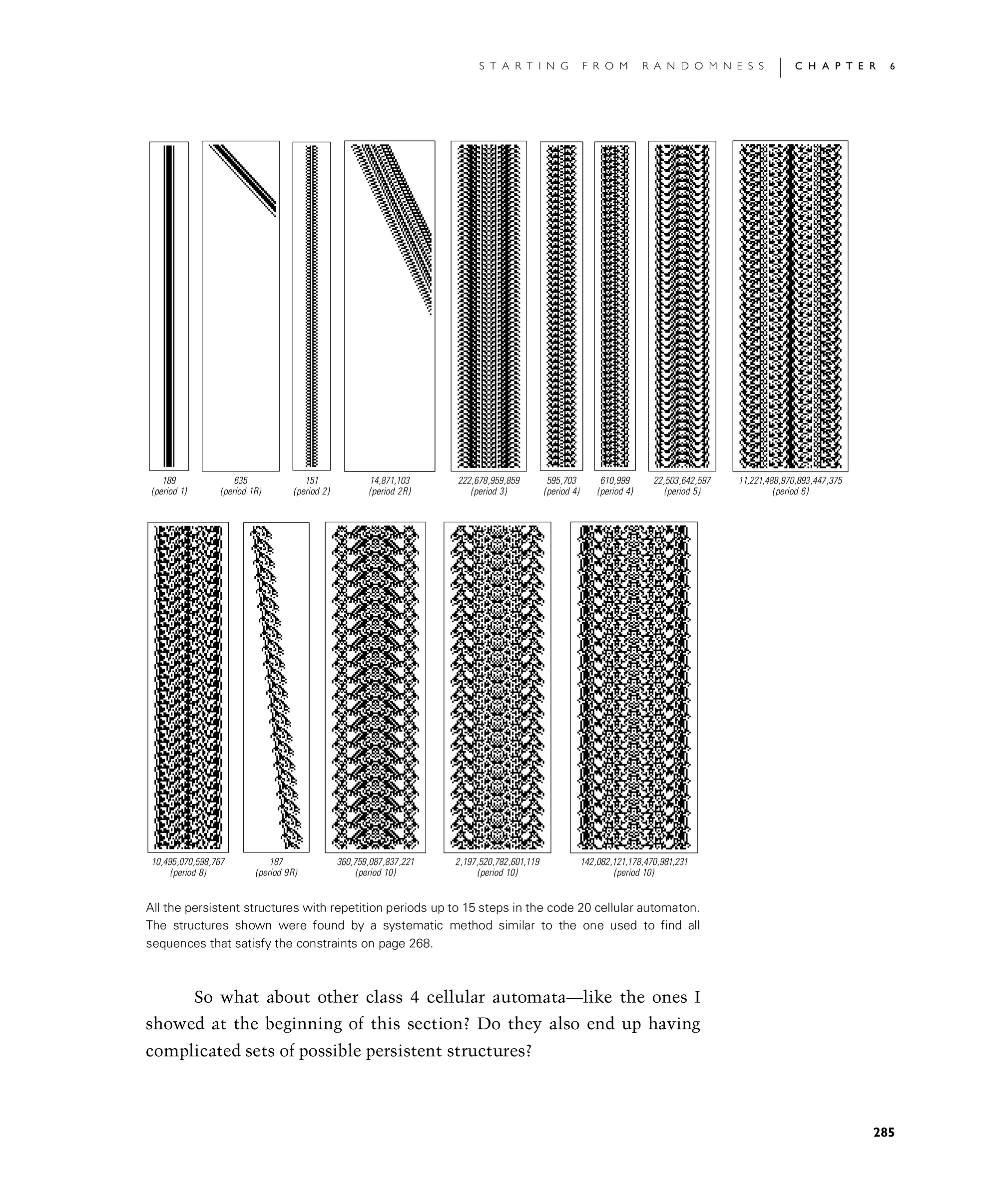 Page 285: Structures in Class 4 Systems