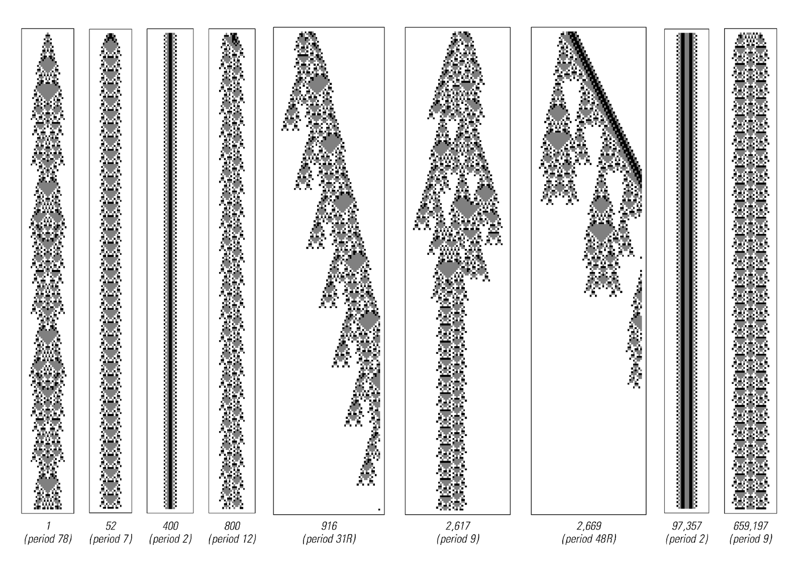 Persistent structures in code 1329 cellular automaton