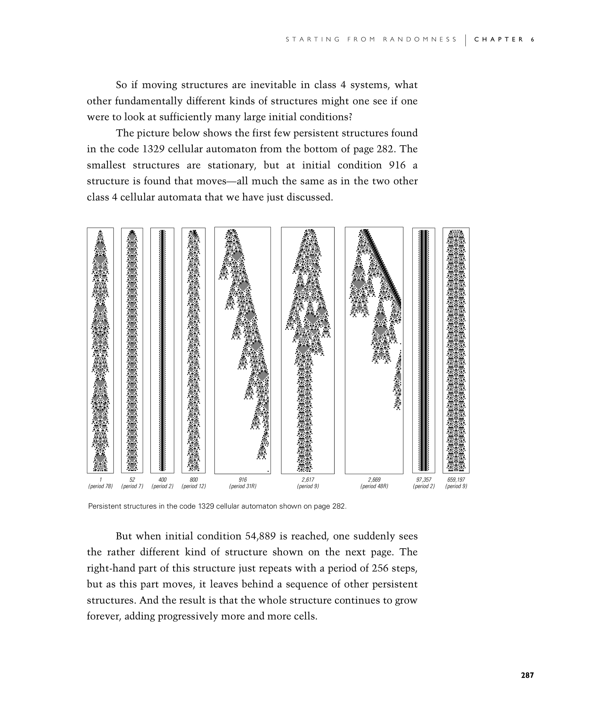 Page 287: Structures in Class 4 Systems
