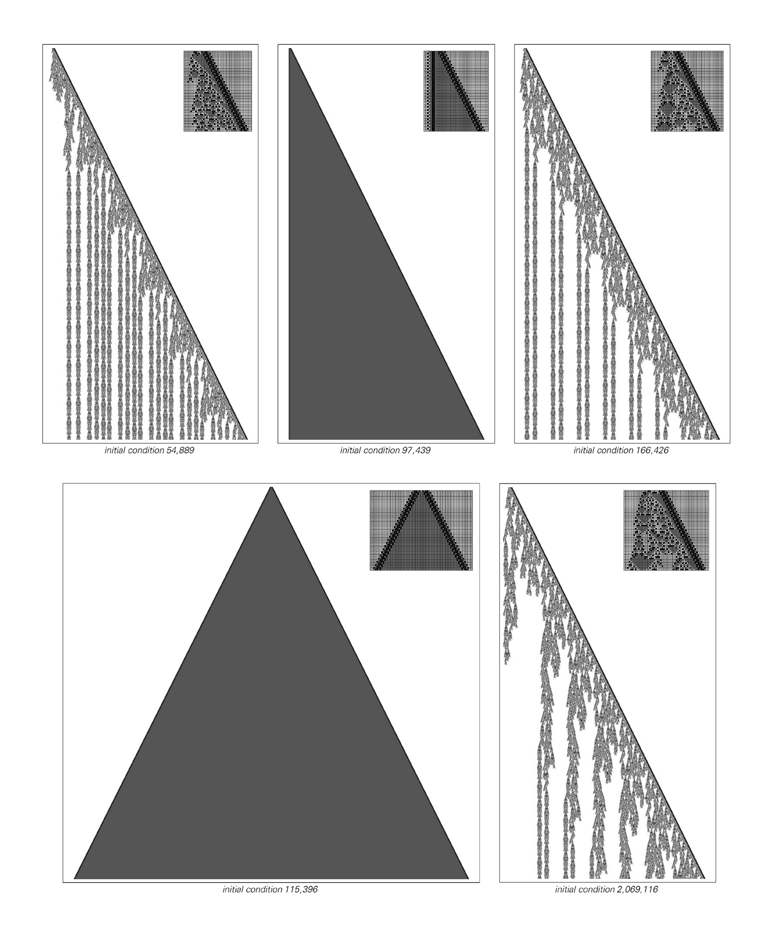 More examples of unbounded growth in code 1329