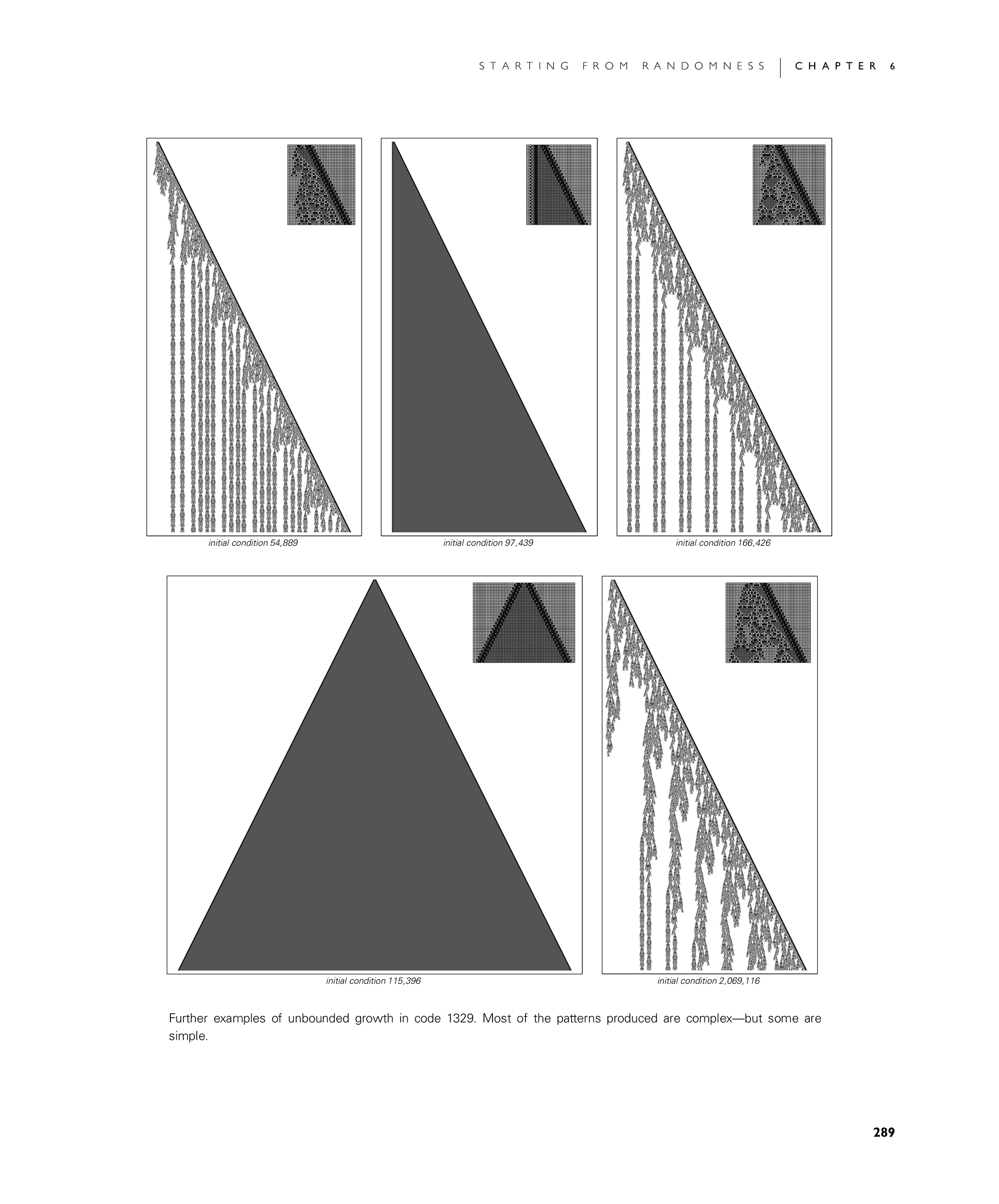 Page 289: Structures in Class 4 Systems