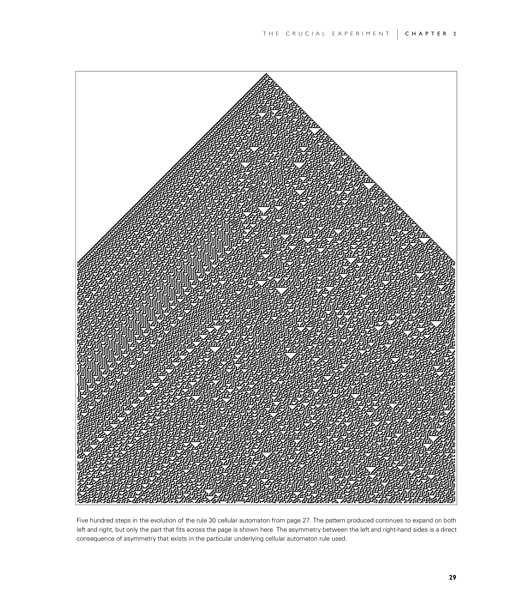Page 29: How Do Simple Programs Behave?