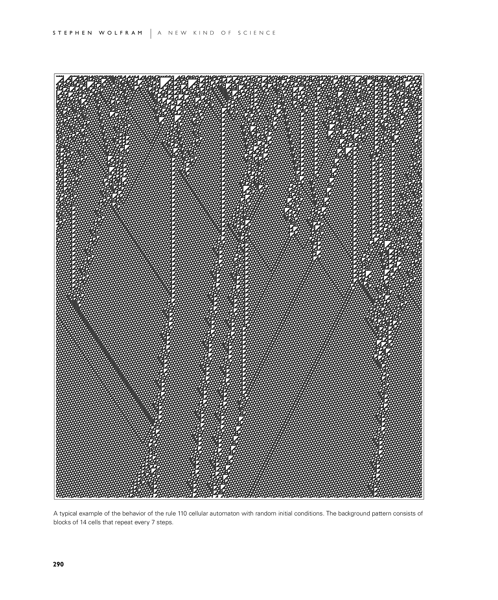 Page 290: Structures in Class 4 Systems