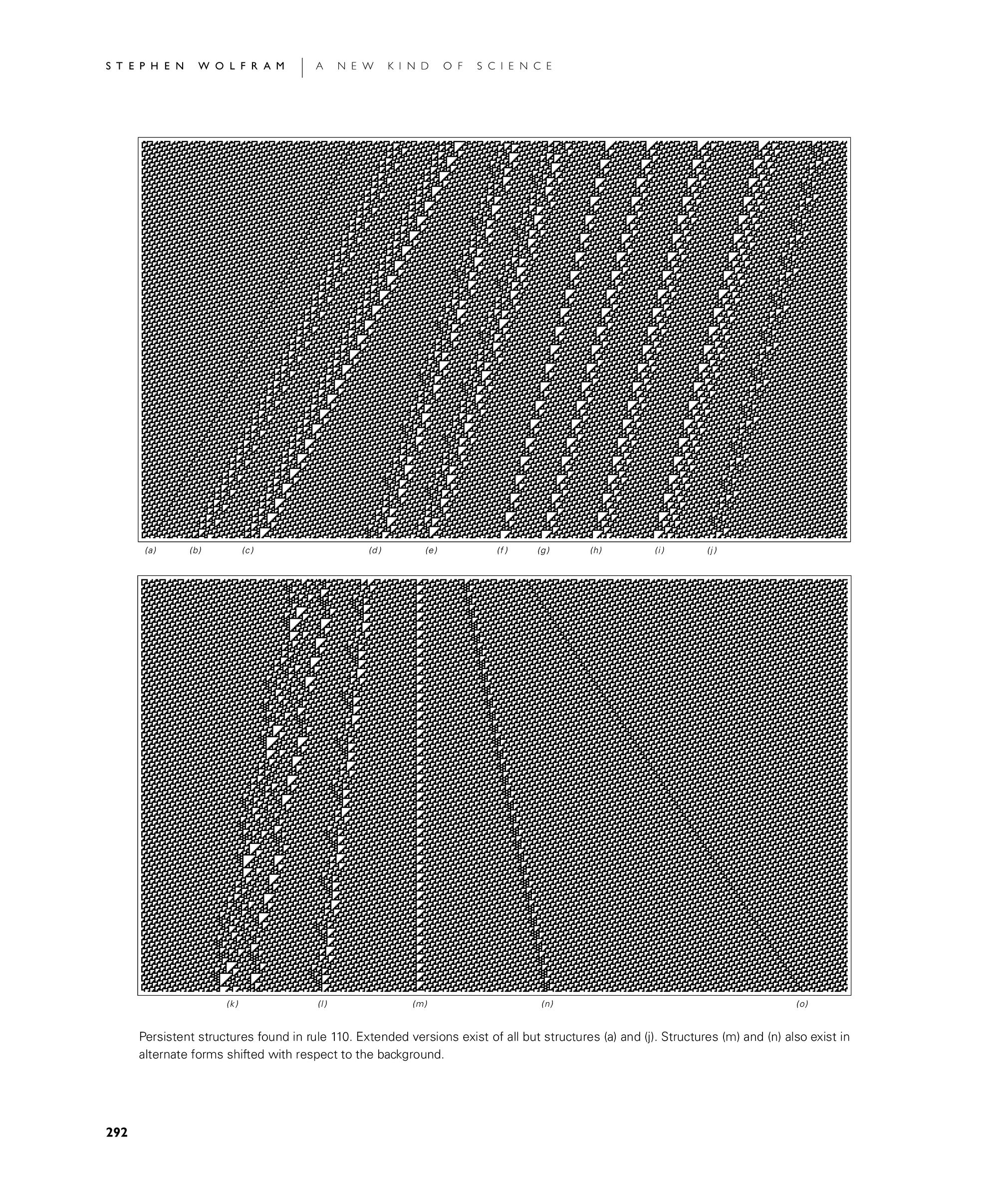 Page 292: Structures in Class 4 Systems