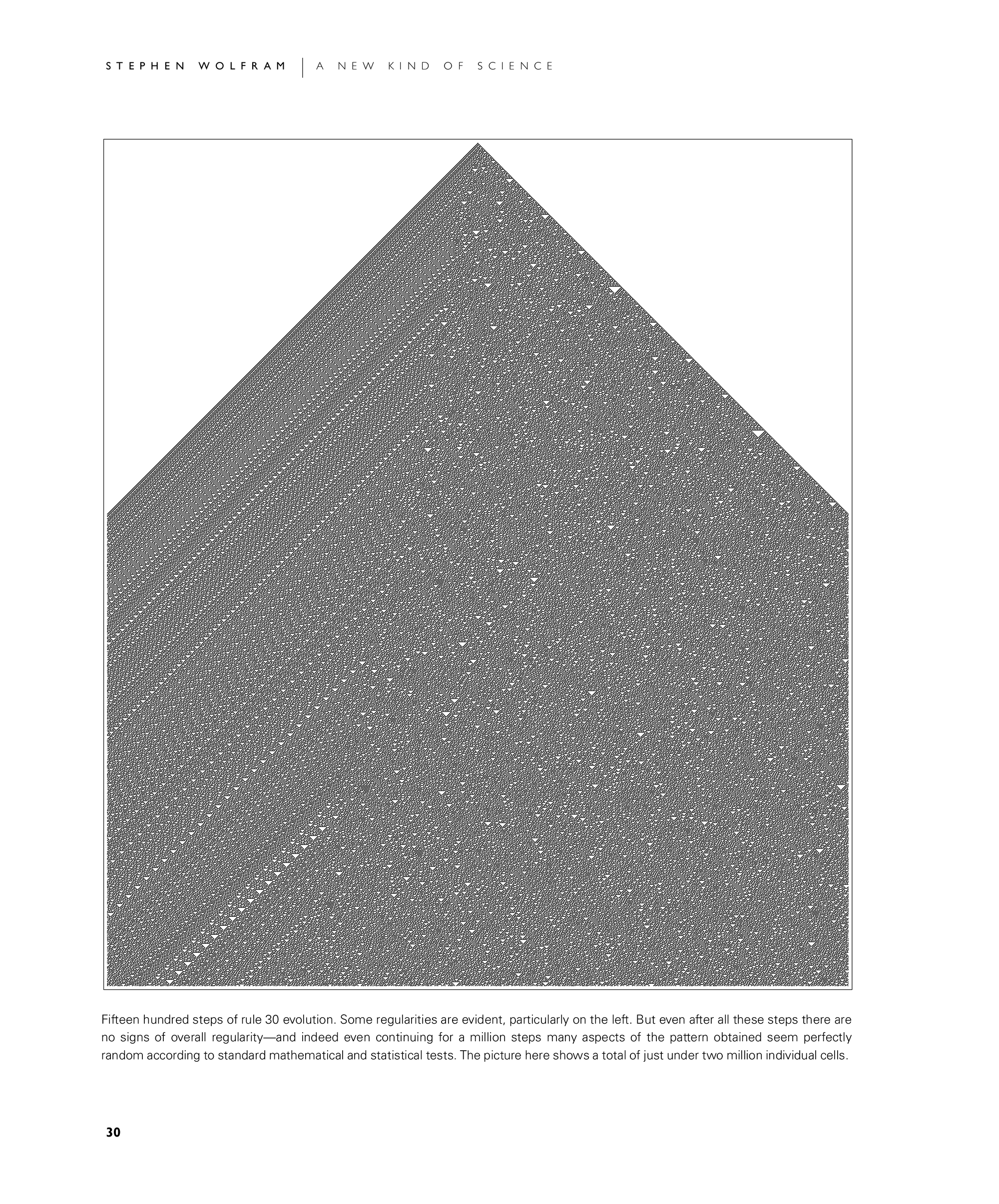 Page 30: How Do Simple Programs Behave?