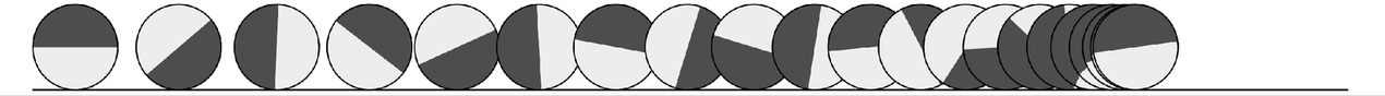Plot of the position of a ball rolled with various initial speeds 2