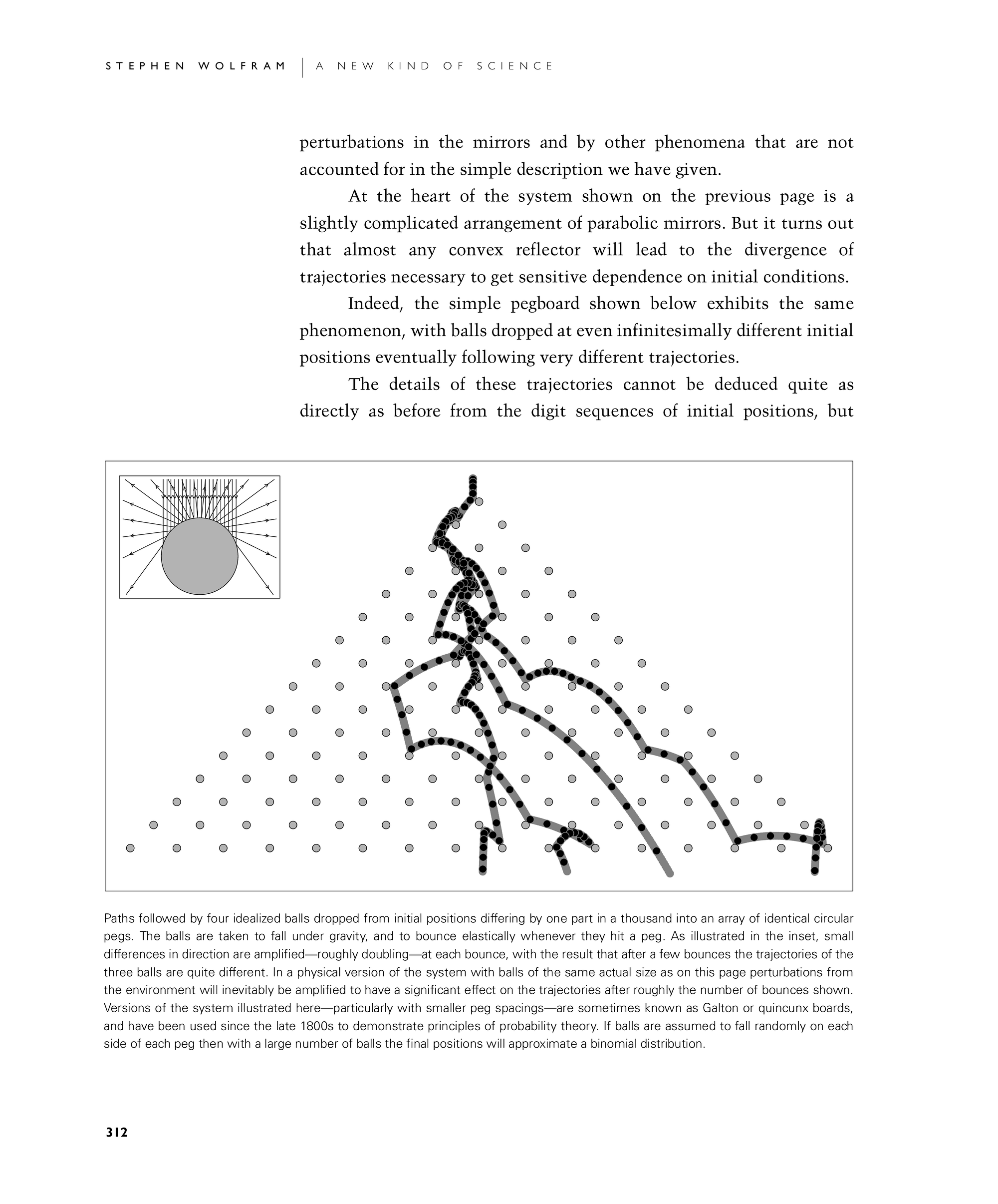Page 312: Chaos Theory and Randomness from Initial Conditions