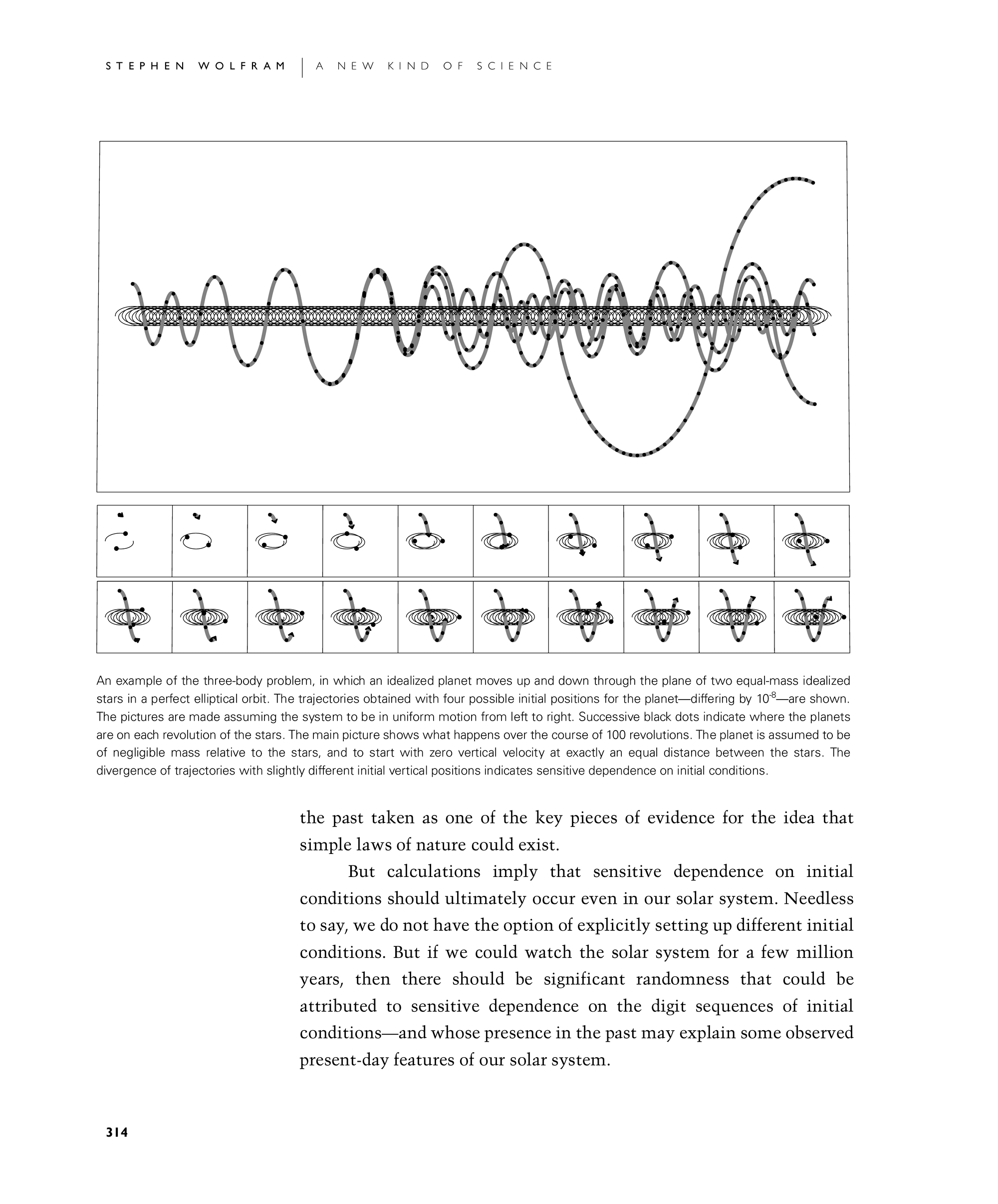 Page 314: Chaos Theory and Randomness from Initial Conditions