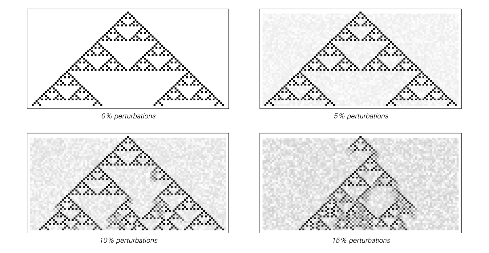 The effects of various levels of external randomness on the behavior of continuous cellular automata
