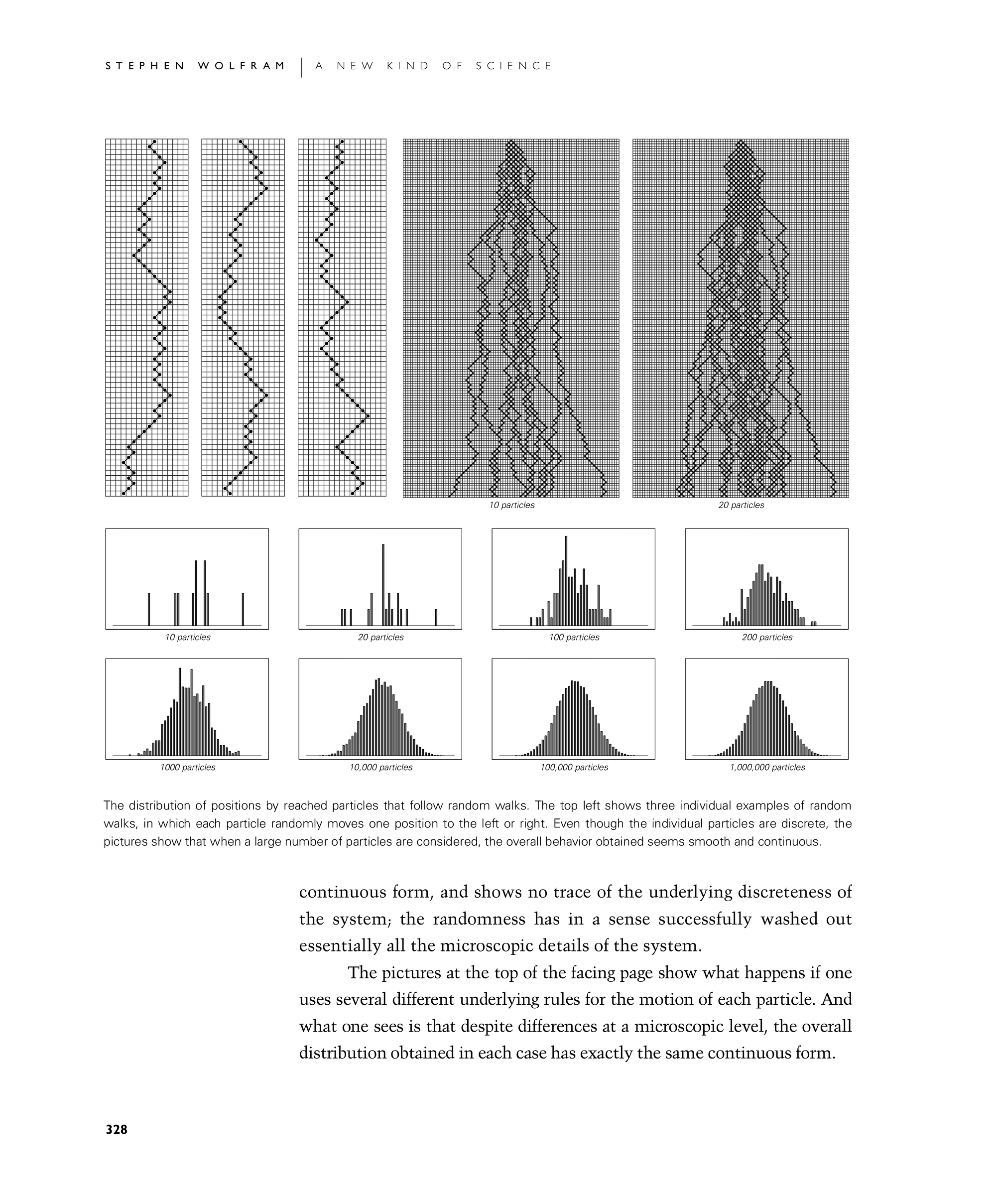 Page 328: The Phenomenon of Continuity