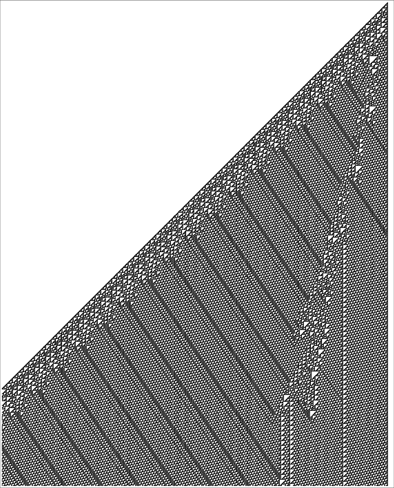 Breakdown of unique cellular automaton, continued