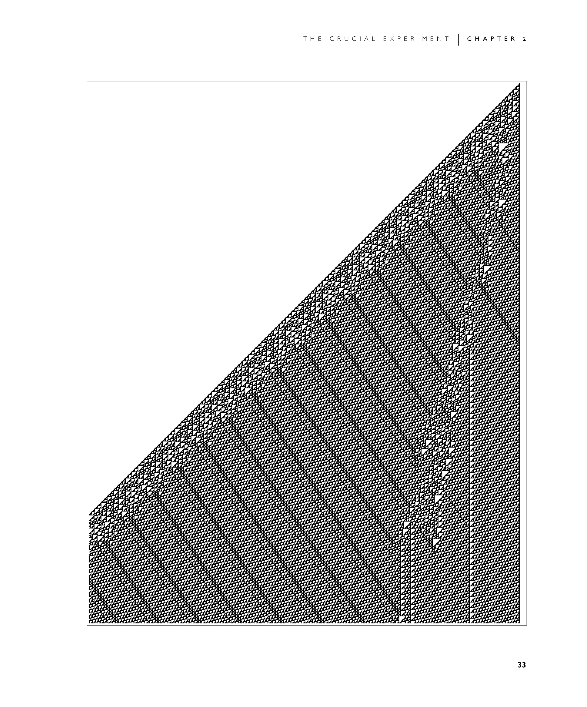 Page 33: How Do Simple Programs Behave?