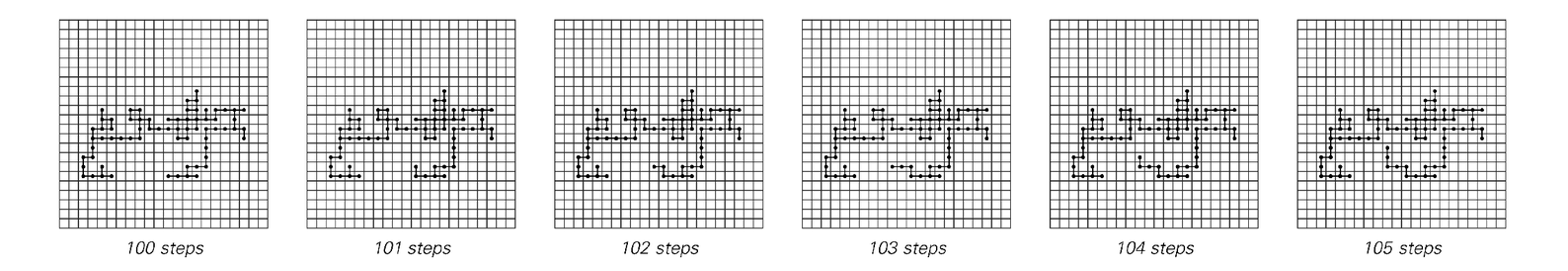 Random walks on square and hexagonal lattices