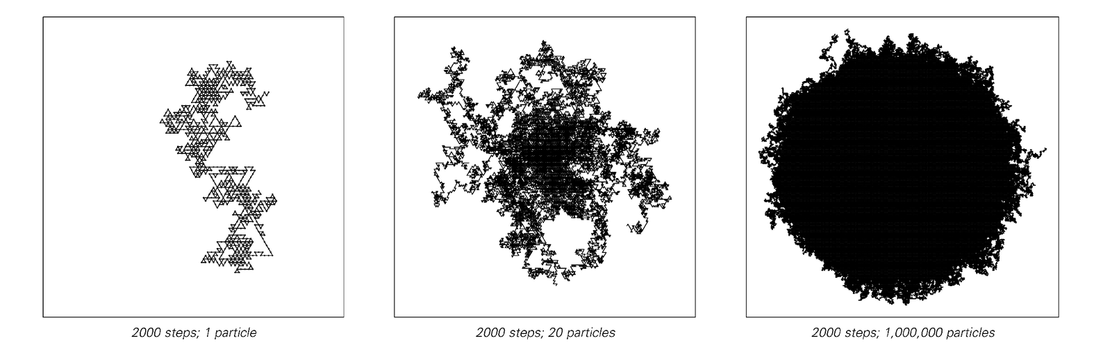 Random walks on square and hexagonal lattices 4