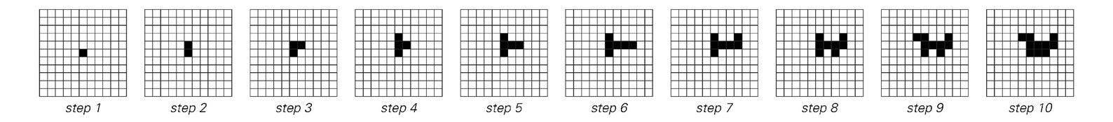 Behavior of simple aggregation model