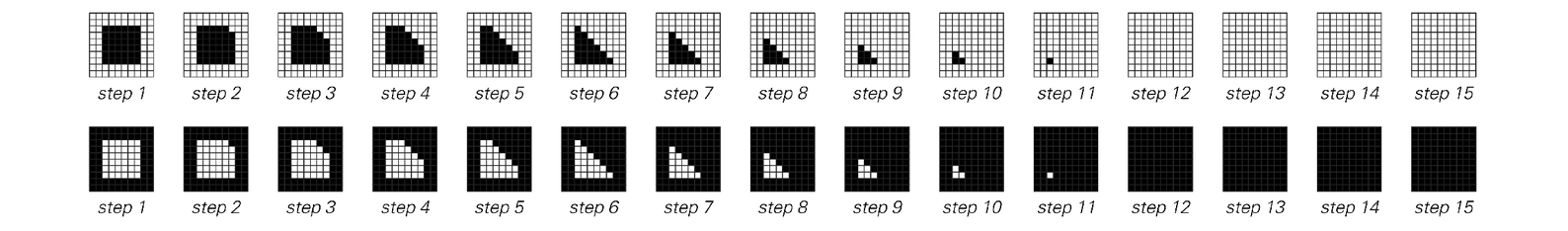 Two examples of two-dimensional cellular automata