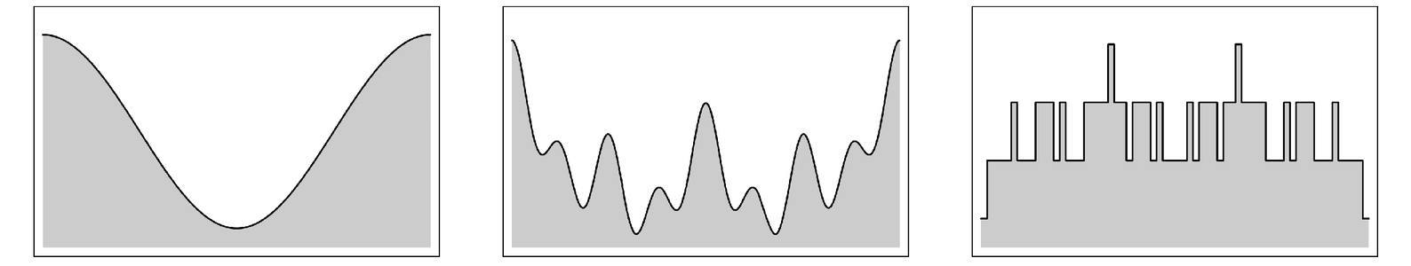 Three examples of curves