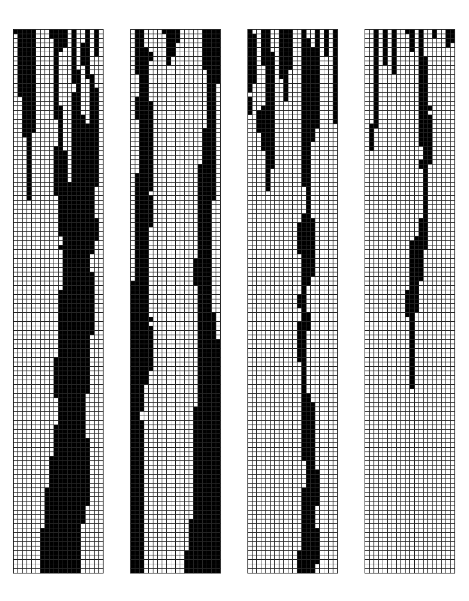 Results from modification to procedure