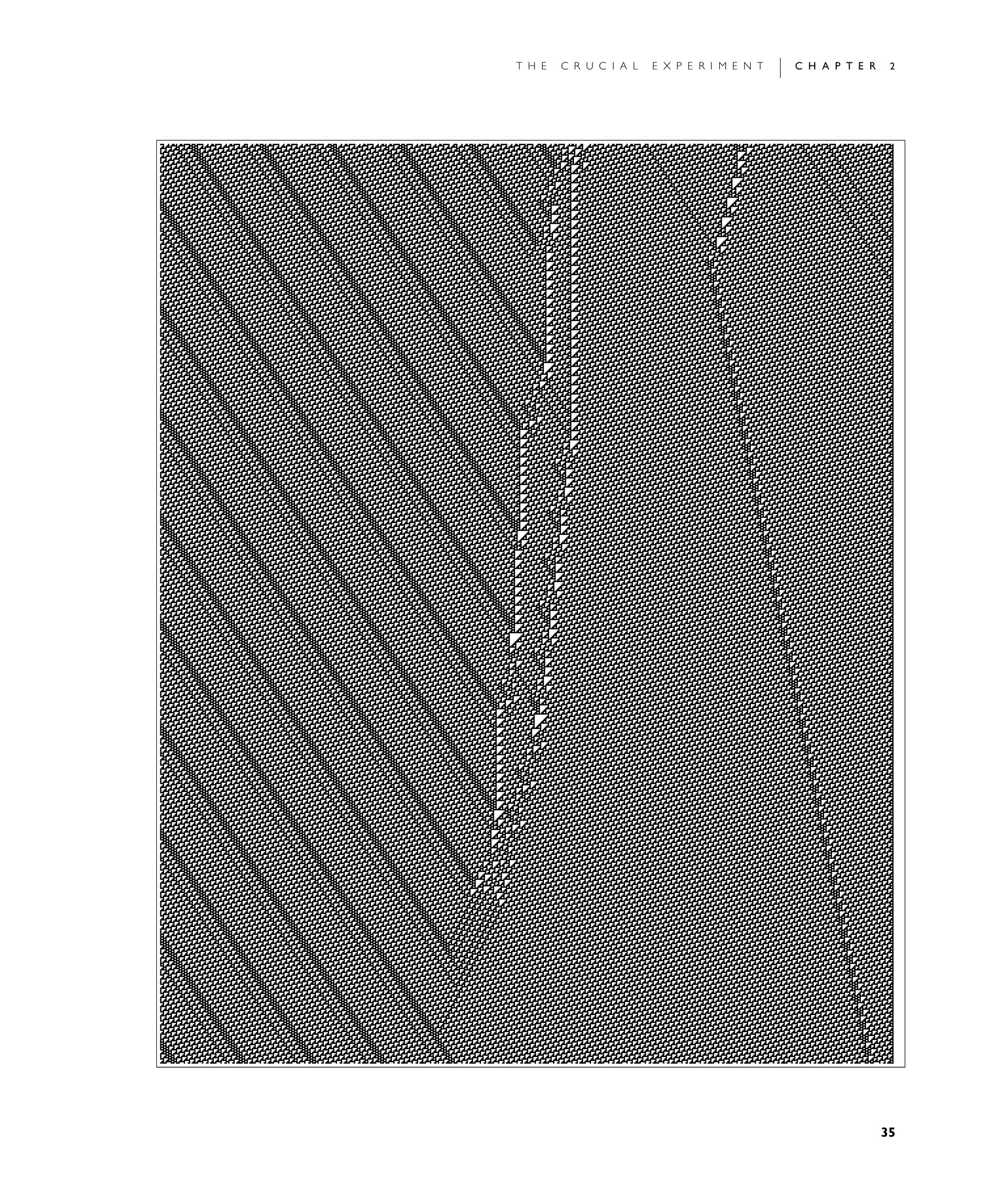 Page 35: How Do Simple Programs Behave?