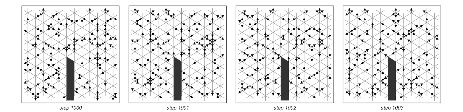 A simple cellular automatons ystem set up to emulate the microscopic behavior of molecules in a fluid