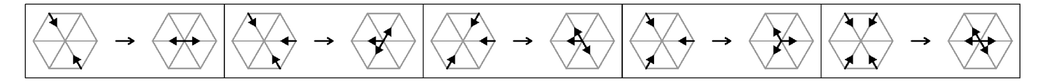 A simple cellular automatons ystem set up to emulate the microscopic behavior of molecules in a fluid 5