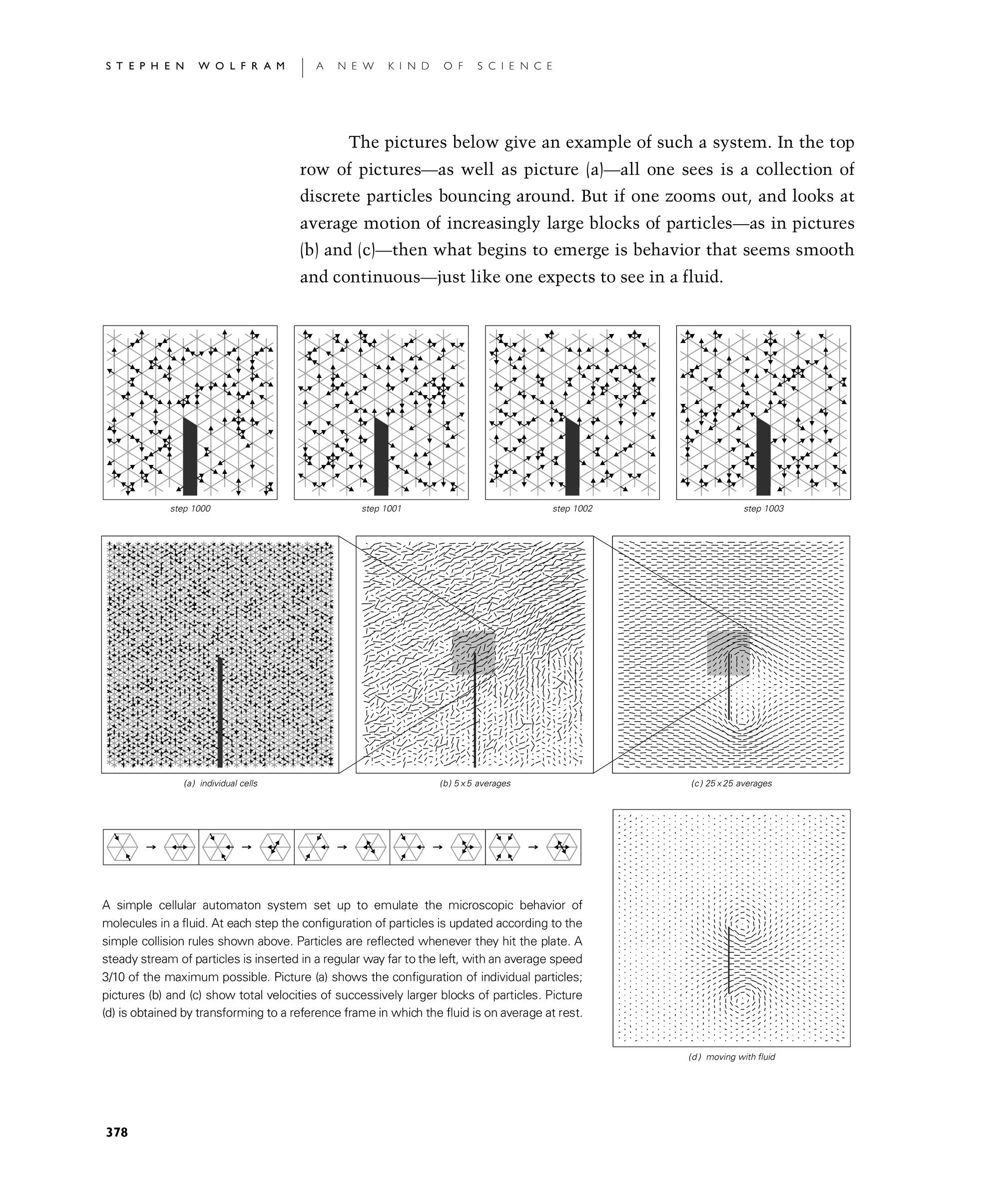 Page 378: Fluid Flow