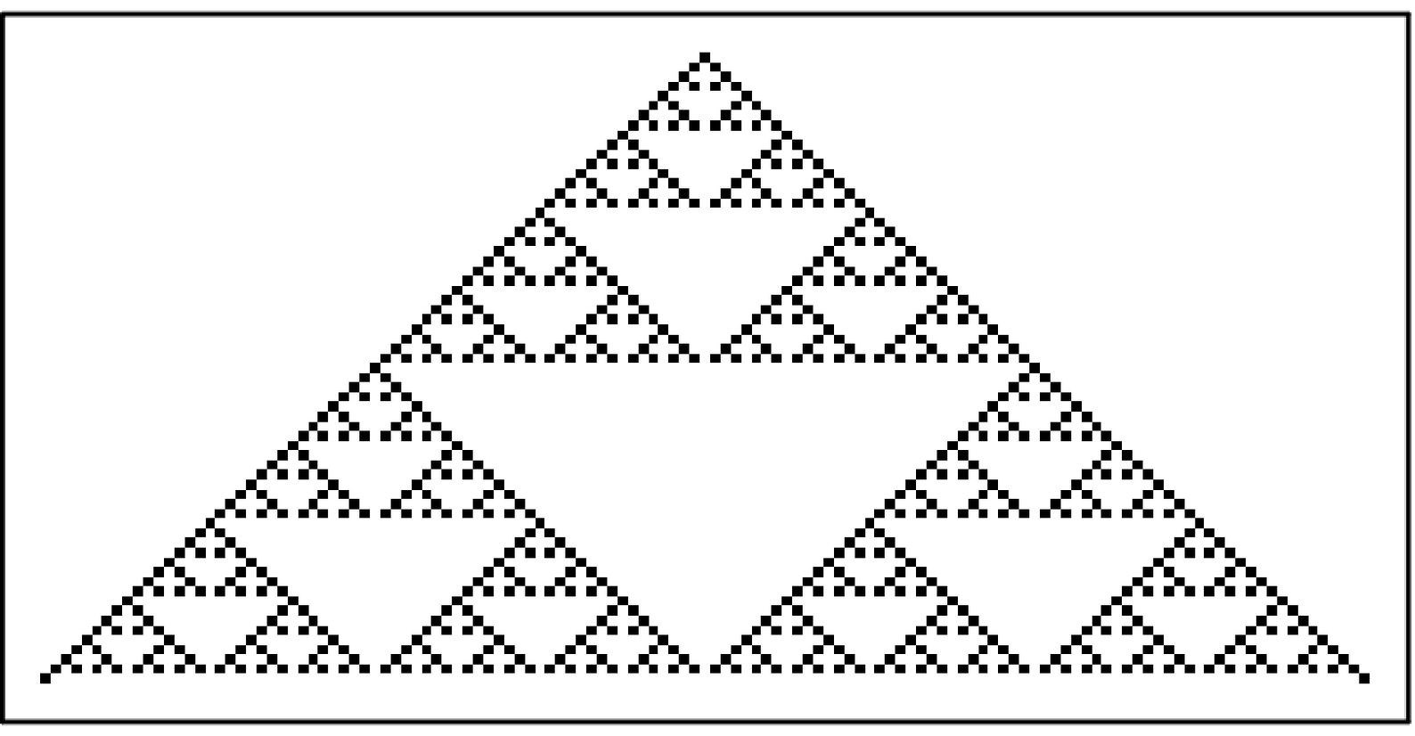 Example of a basic pattern