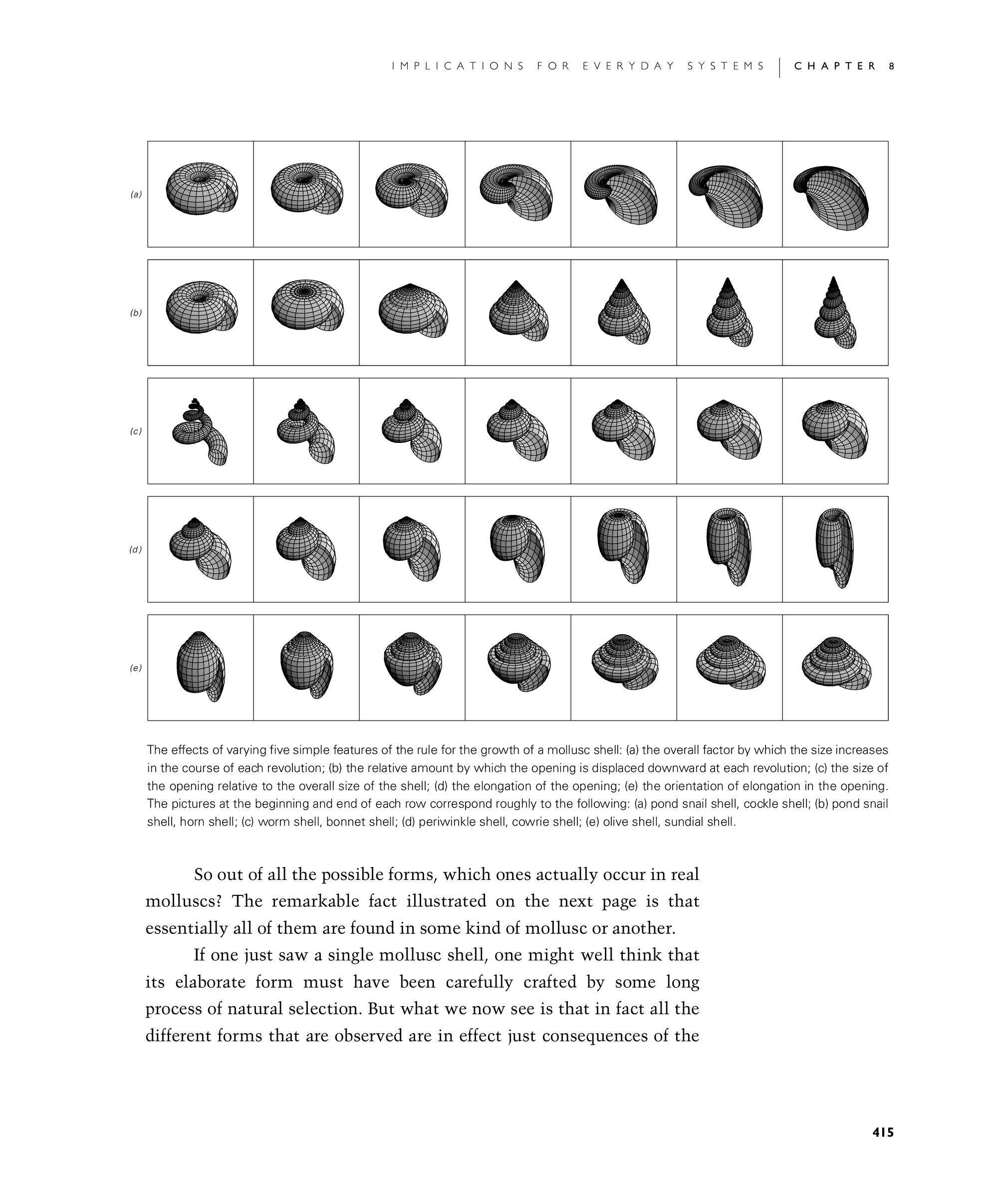 Page 415: Growth of Plants and Animals