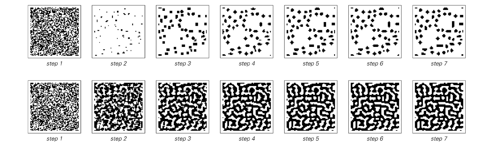 Evolution of simple two-dimensional cellular automata