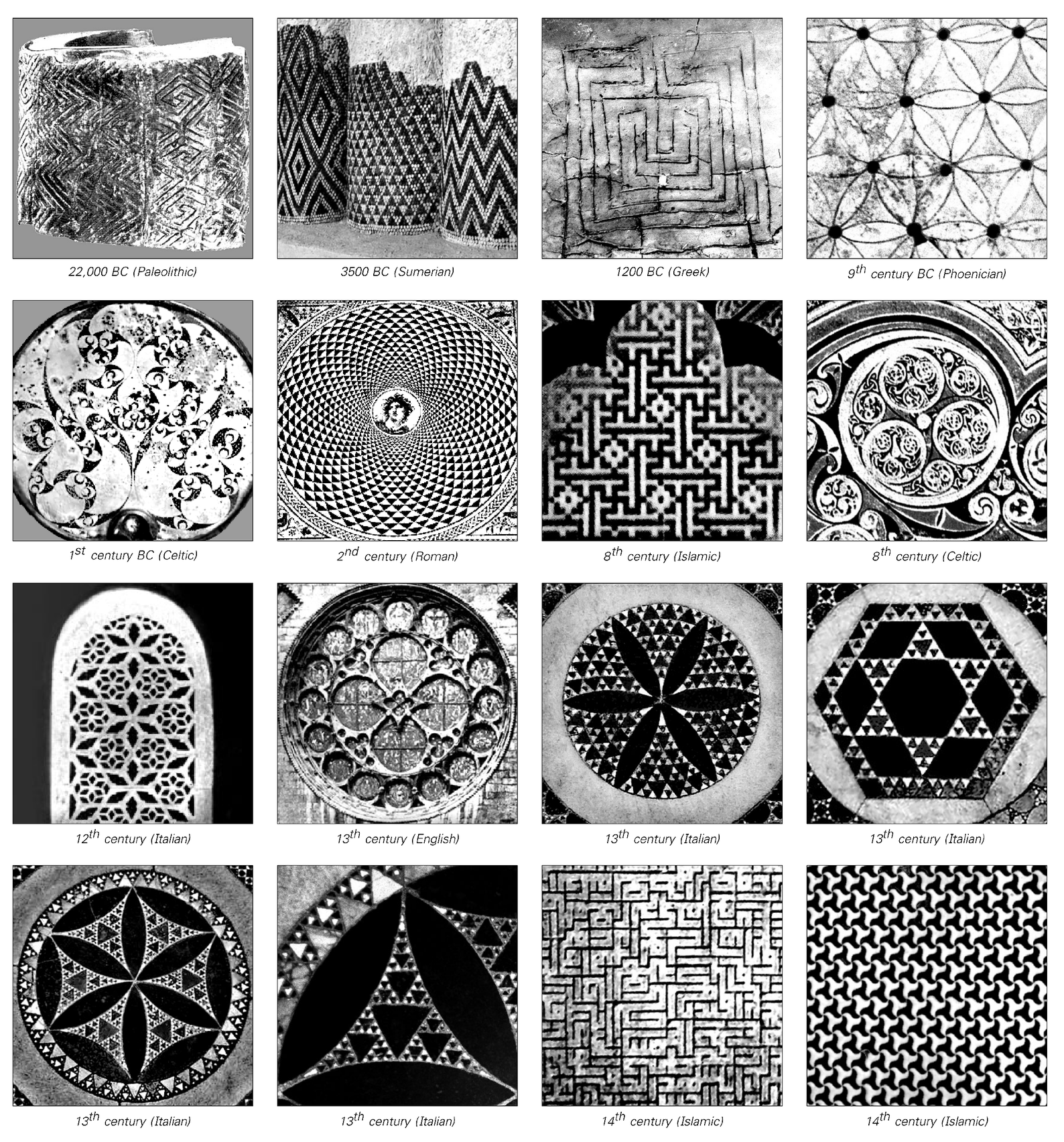Historical examples of ornamental art
