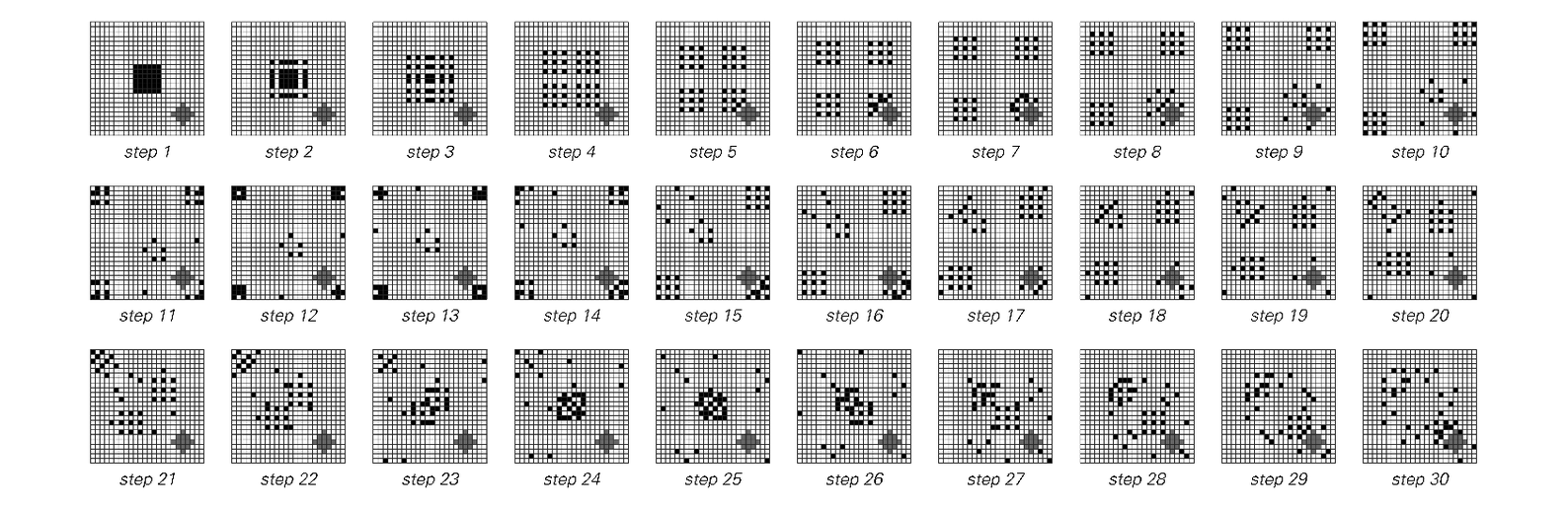Behavior of simple two-dimensional cellular automaton 2