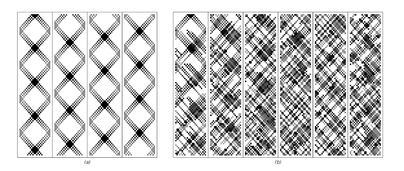 Time histories of cellular automata from facing page