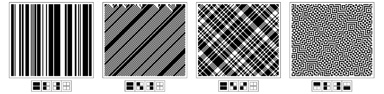 Example of a block cellular automaton