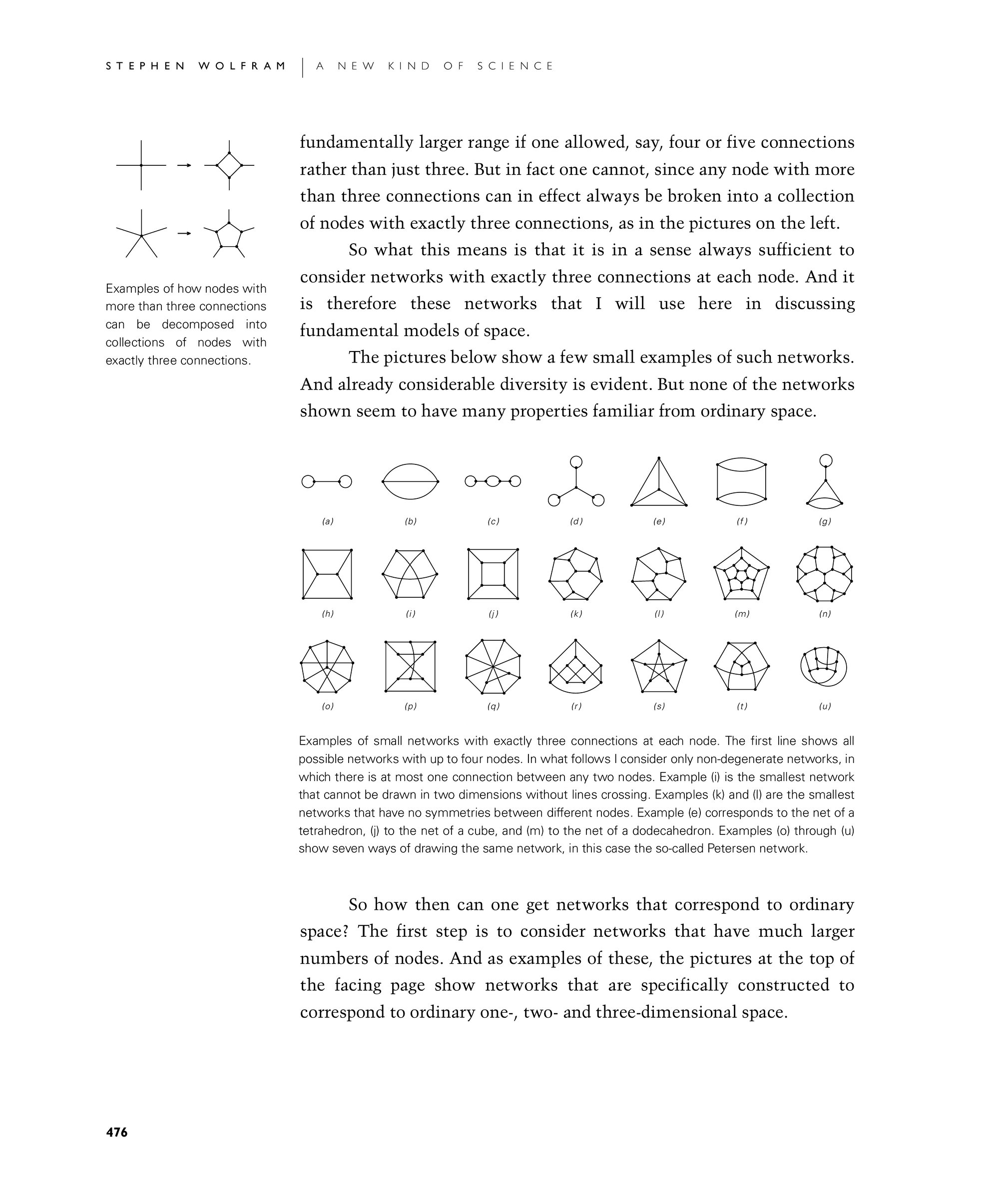 Page 476: Space as a Network