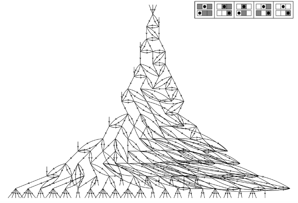A one-dimensional mobile automaton