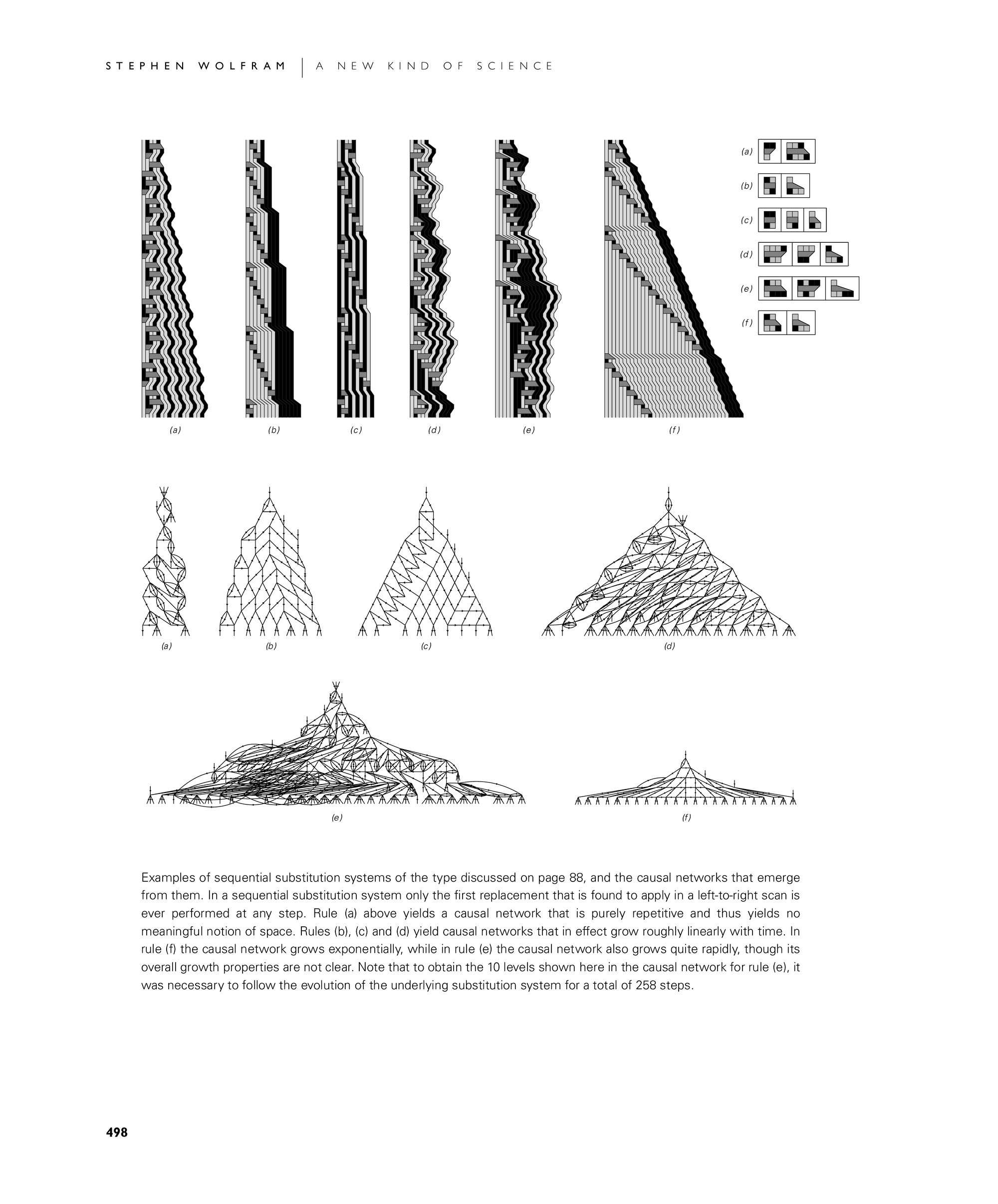 Page 498: The Sequencing of Events in the Universe