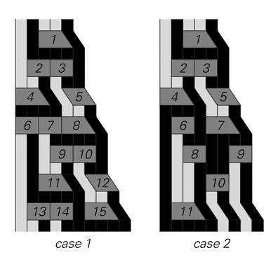 Examples of two different ways of performing replacements in rule (e)
