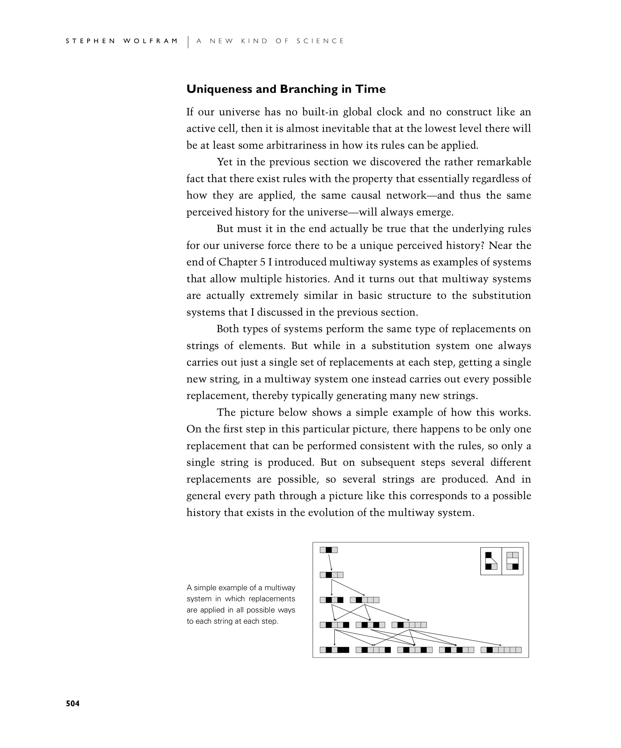 Page 504: Uniqueness and Branching in Time