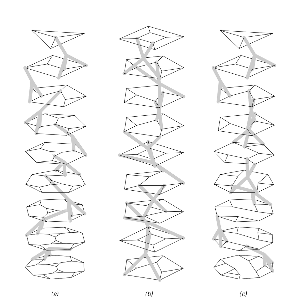 Examples of the evolution of networks in which a single cluster of nodes is replaced at each step according to the rules shown 2