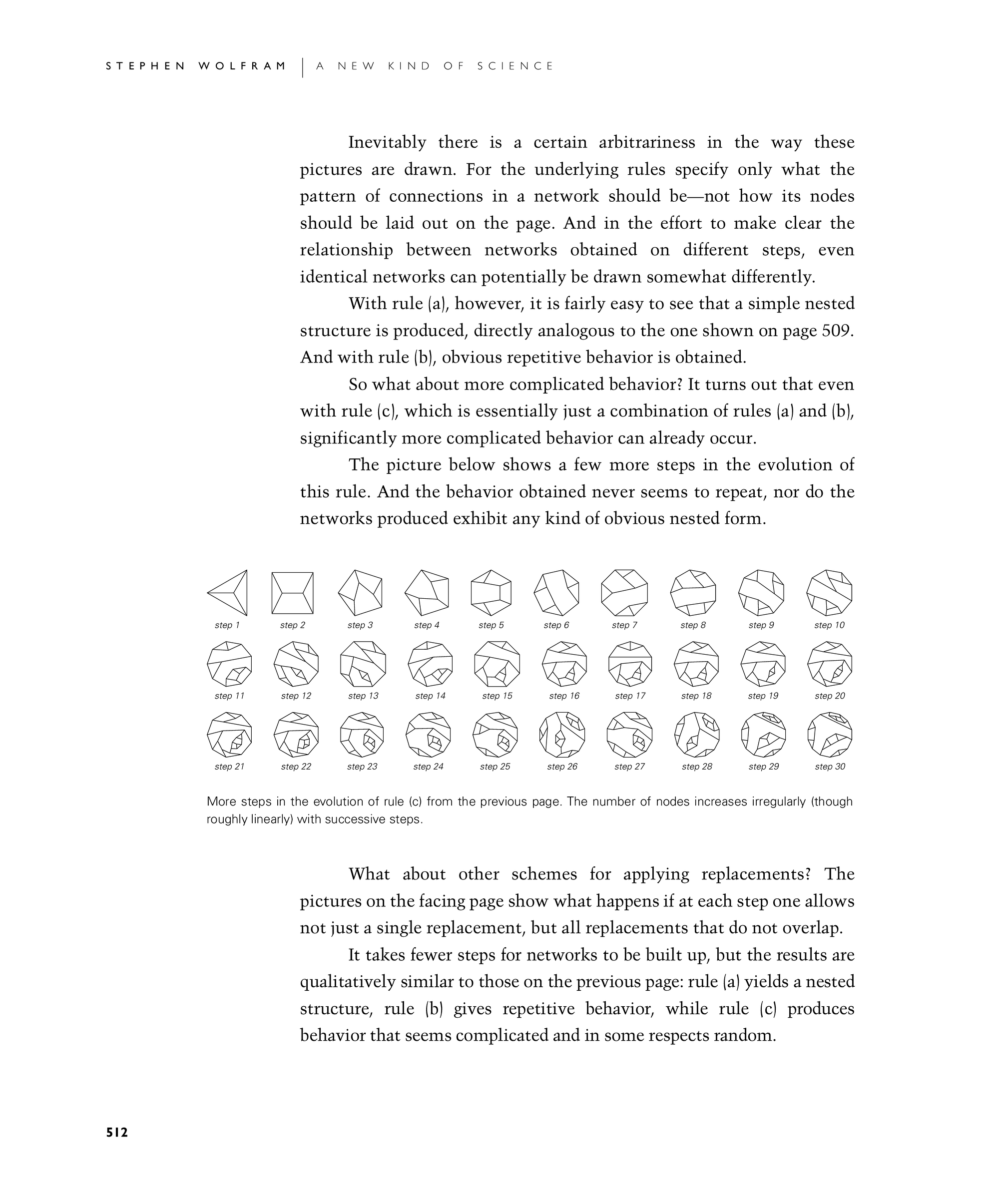 Page 512: Evolution of Networks